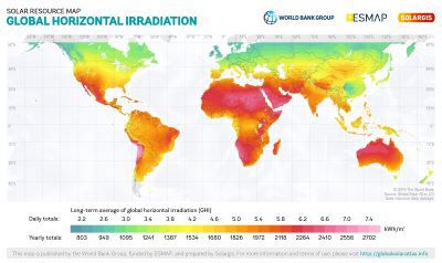 global map of irradiation