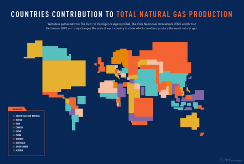 Map Of Total Natural Gas Production By Country: Who Produces The Most?